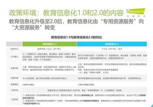 2019年中國教育信息化行業報告